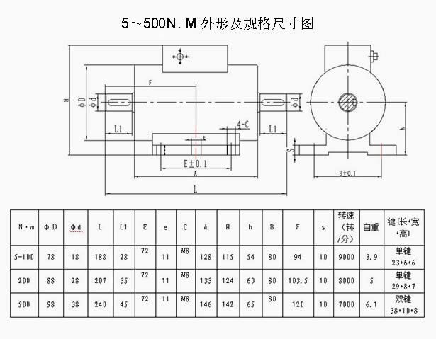 LZ-DN1動(dòng)態(tài)扭矩傳感器